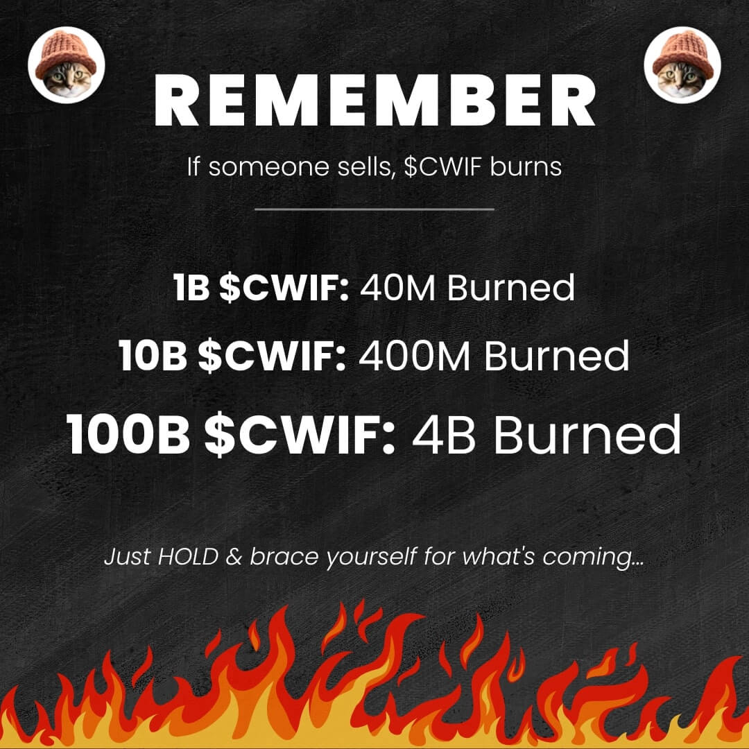 CatWifHat $CWIF - Solana Memecoin CatWifHat $CWIF - Solana Memecoin