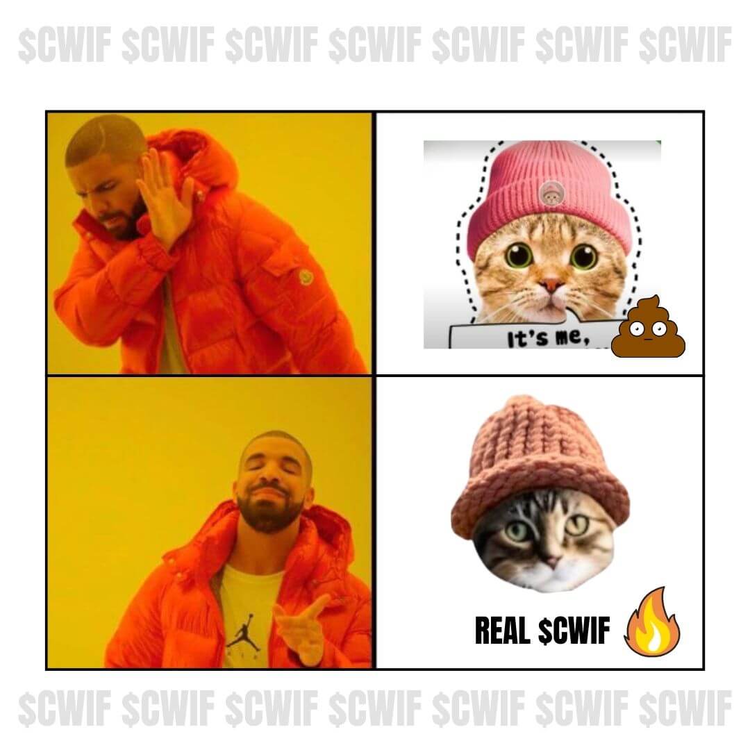 CatWifHat $CWIF - Solana Memecoin CatWifHat $CWIF - Solana Memecoin