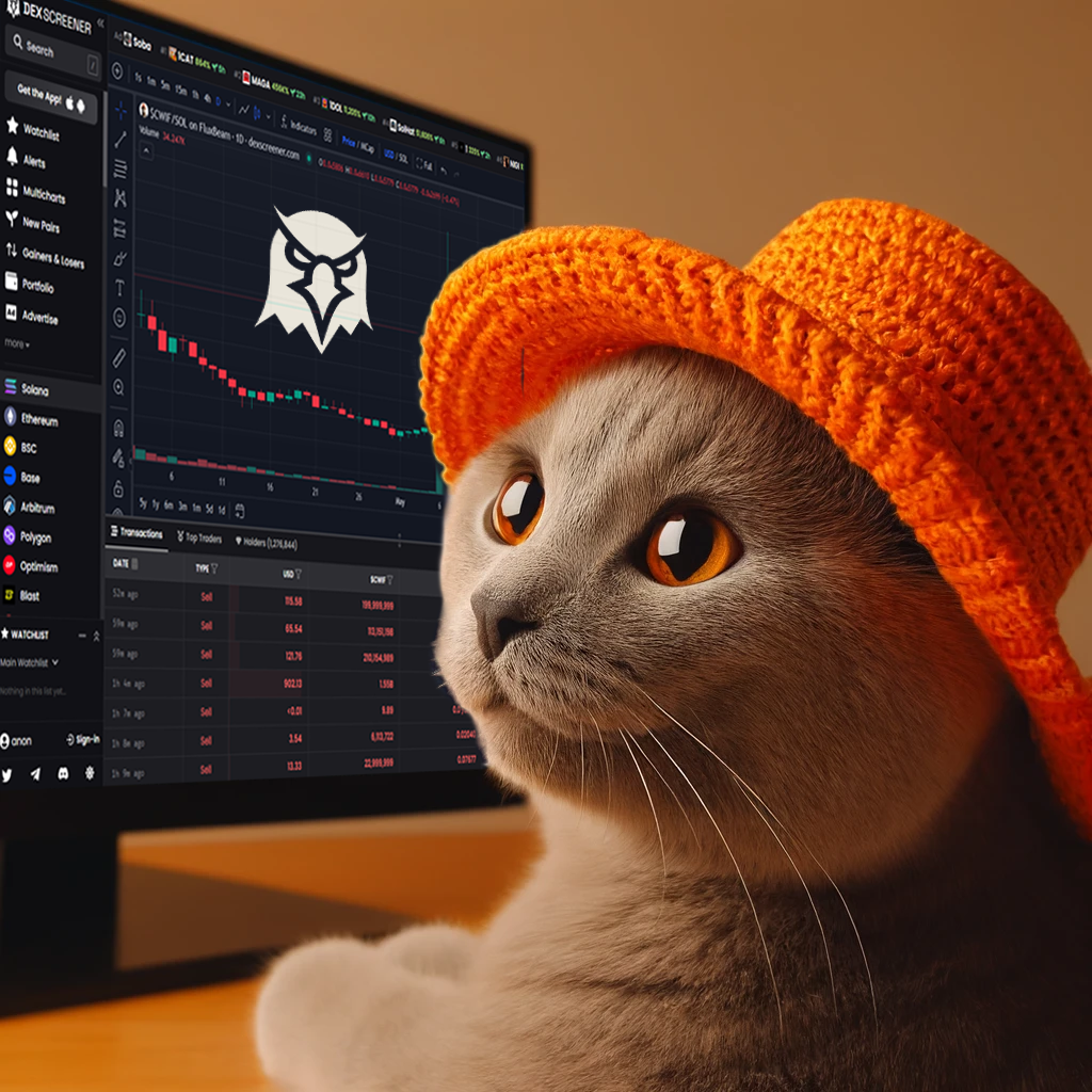 CatWifHat $CWIF - Solana Memecoin CatWifHat $CWIF - Solana Memecoin